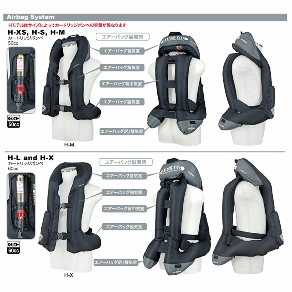 hit-air 改良版エアバッグプロテクター Hモデル ユニセックスXS～XL 