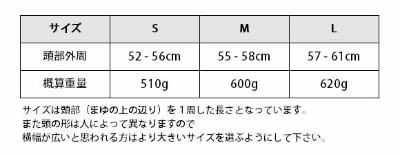 Samshield シャドウマット ヘルメット ミスシールド | JODHPURS (ジョッパーズ) 乗馬用品＆ライフスタイル